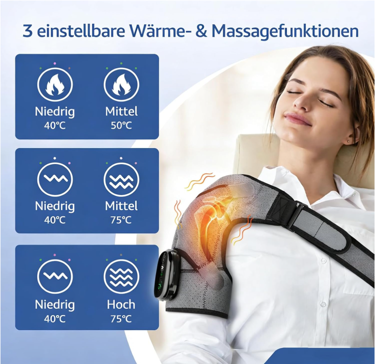 Neuronex – Intelligentes Schulter- & Nackenmassagegerät mit Wärmefunktion